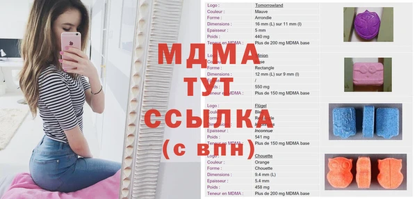 круглые Балабаново